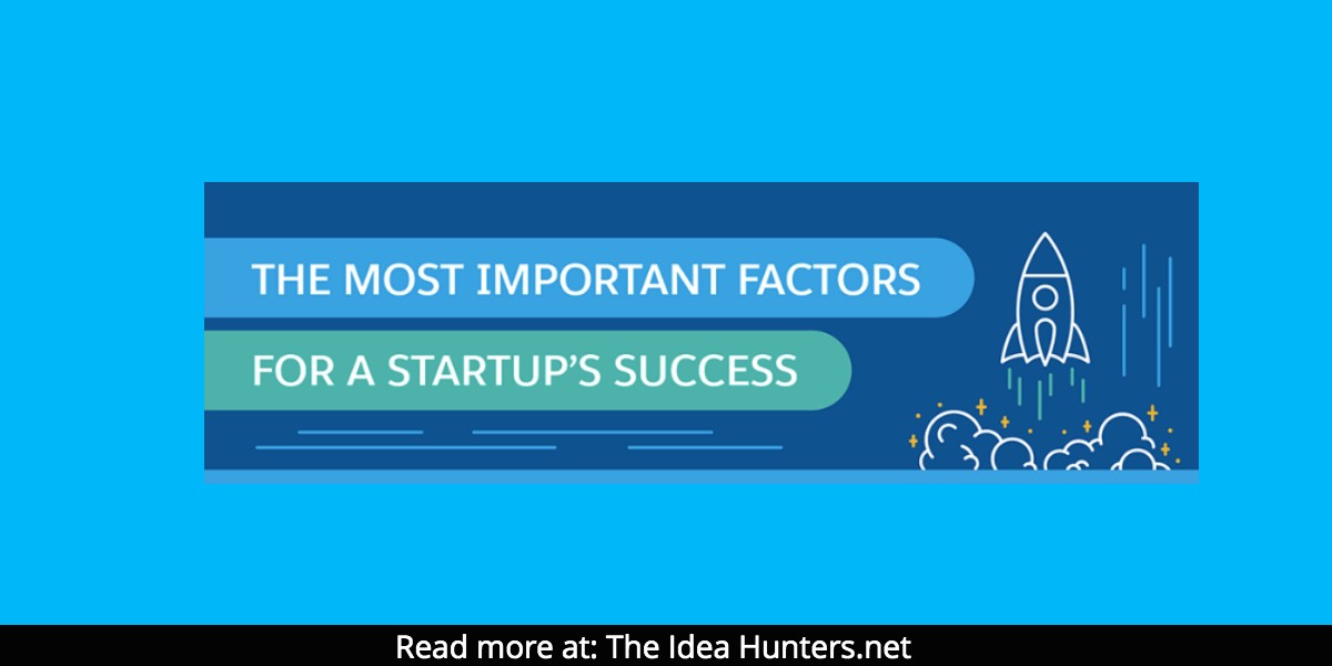 The Most Important Factors for Startup Success james k kim the idea hunters net